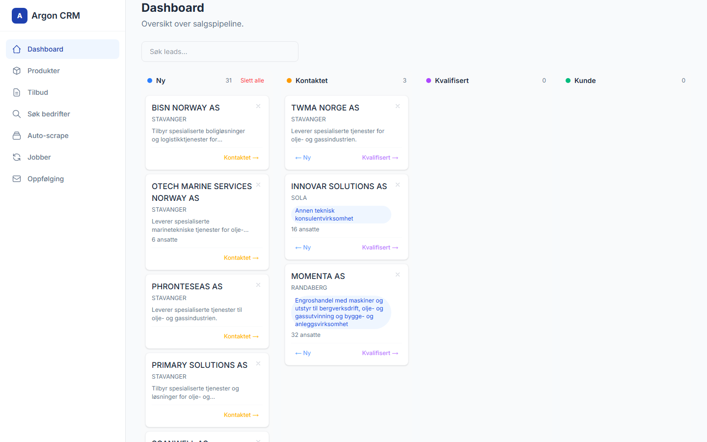 Argon CRM: salgspipeline dashboard